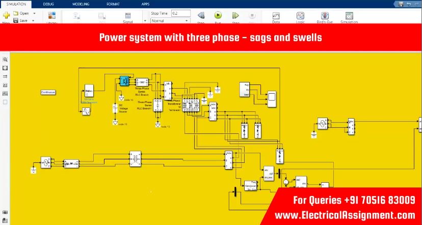 PV Three Phase fault recovery ability and power quality of power system screenshot 2